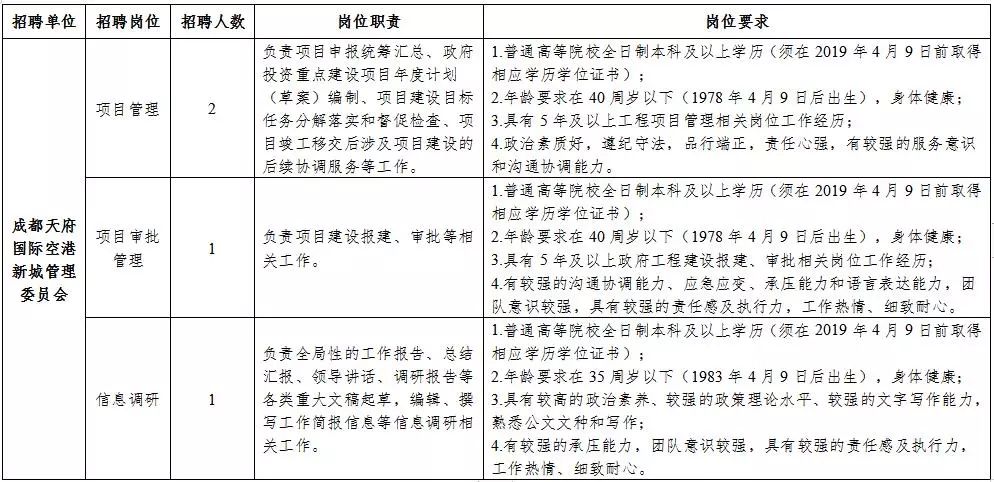 尤溪县级公路维护监理事业单位发展规划展望