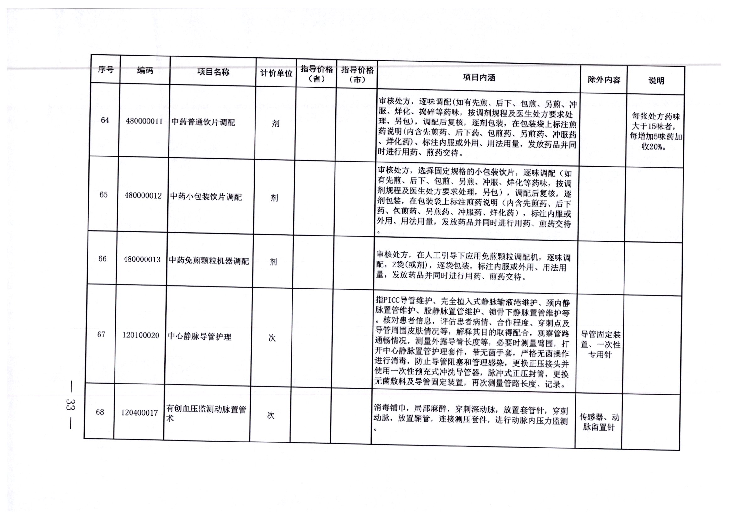 涞水县住房和城乡建设局招聘公告概览