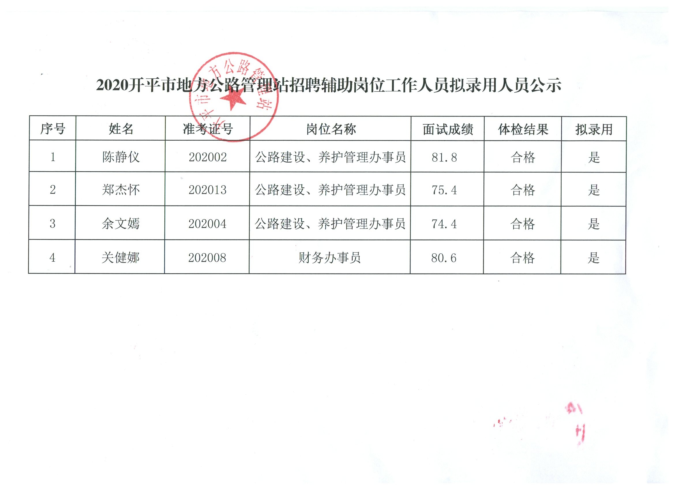 甘德县公路运输管理事业单位人事任命解析报告