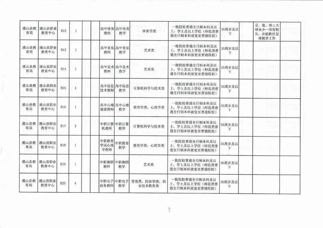 建昌县康复事业单位项目最新进展与影响概述