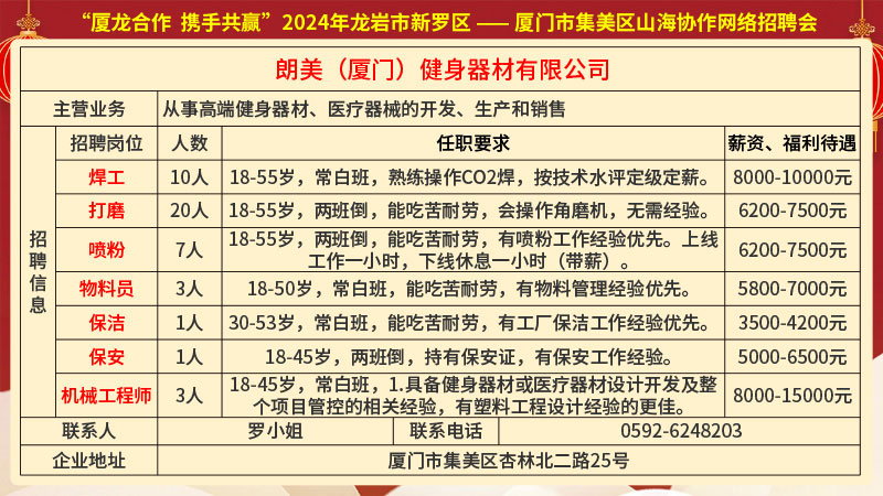 佘山镇最新招聘信息全面解析