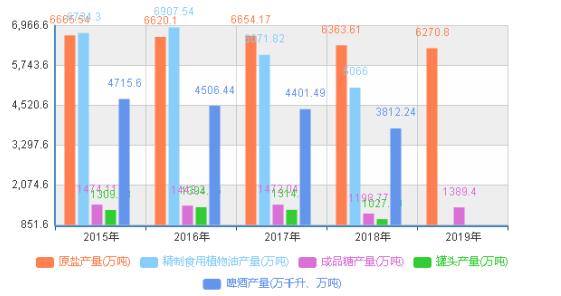 顺城区政务服务局，数据驱动下的最新发展规划展望