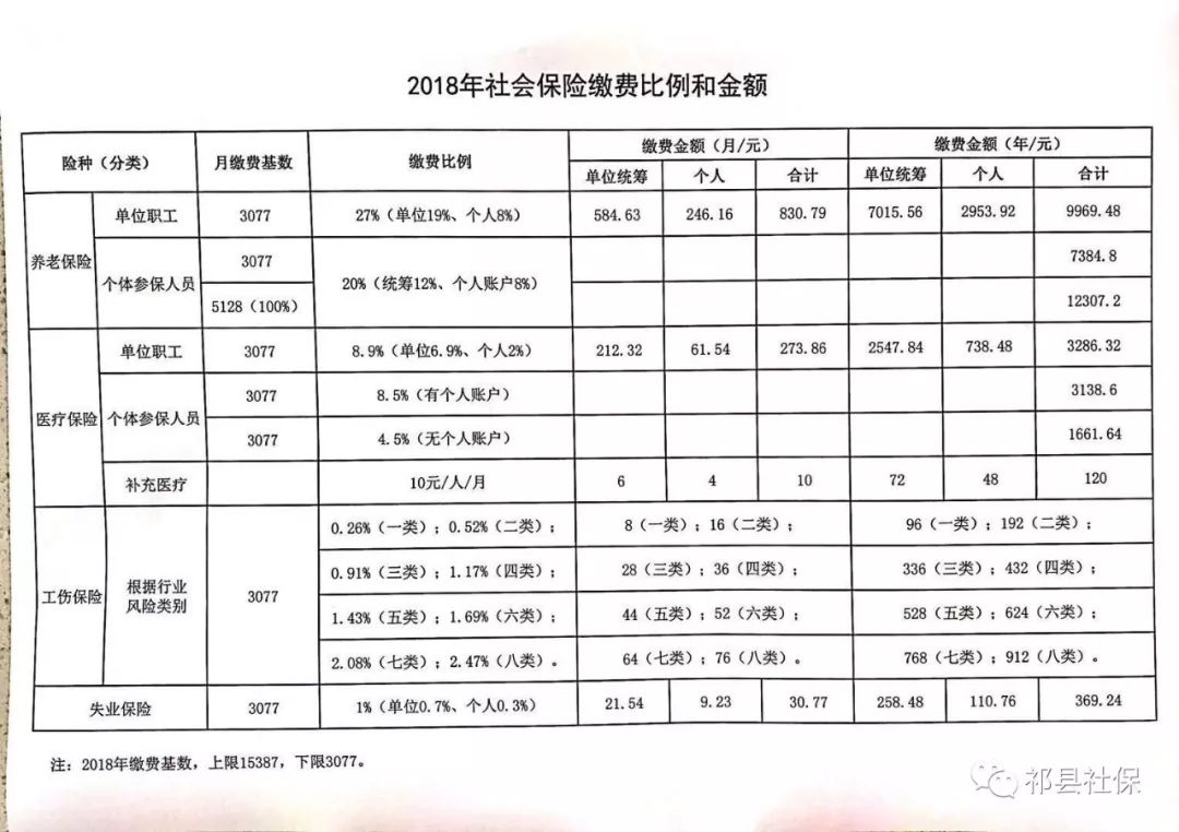 北川羌族自治县托养福利事业单位发展规划展望