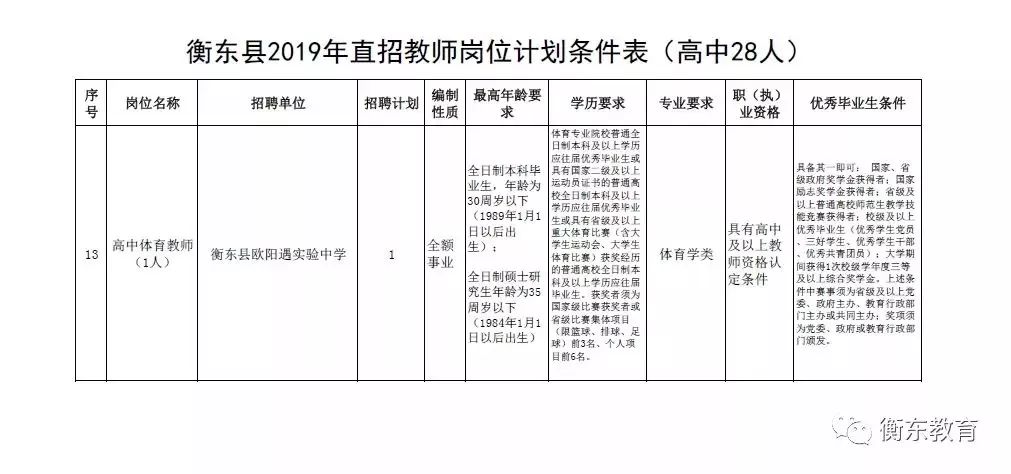 云岩区特殊教育事业单位最新项目概览