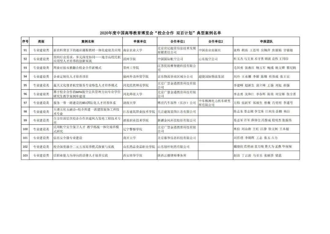 恒山区成人教育事业单位发展规划展望